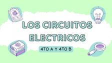 Se hizo la luz · Primaria 2022